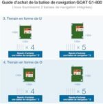 ECOVACS Goat G1-800 Robot Tondeuse sans Fil périphérique 800㎡ – Image 10
