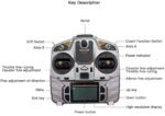 Tondeuse à Gazon Robot, Tondeuse à Gazon Hybride Gaz-Électrique à Quatre Temps avec Télécommande – Image 7