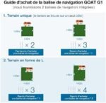 ECOVACS Tondeuse Robot G1 -Mowing Area 1600m2 – Image 7