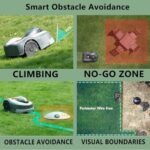 Tondeuse à gazon robotique entièrement automatique avec station de charge automatique, sans fil, pour grandes pelouses jusqu'à 6000 m² – Image 3