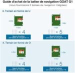 ECOVACS Tondeuse Robot G1 -Mowing Area 1600m2 – Image 8